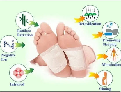 Detox Foot Patch ( Buy 10 Get 10 Free)